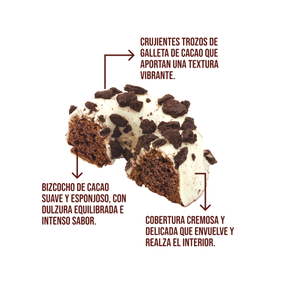 Loolo Mini Cake