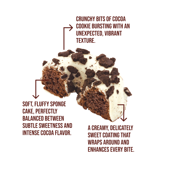 Loolo Mini Cake